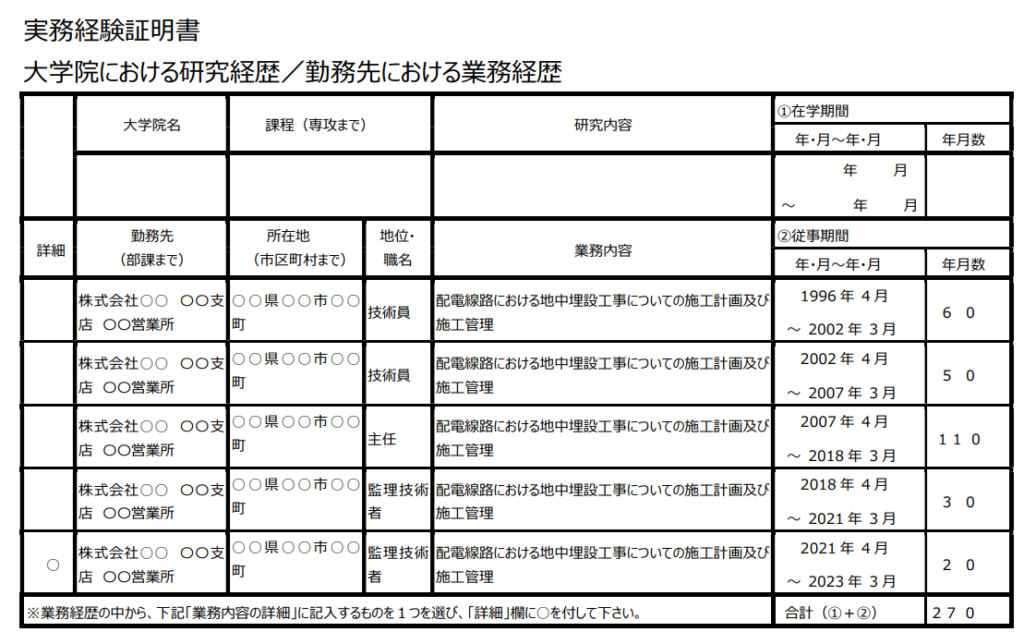 令和５年度】技術士二次試験業務経歴票の添削 | 技術士試験対策の【Yokosuba技術士受験講座】 |