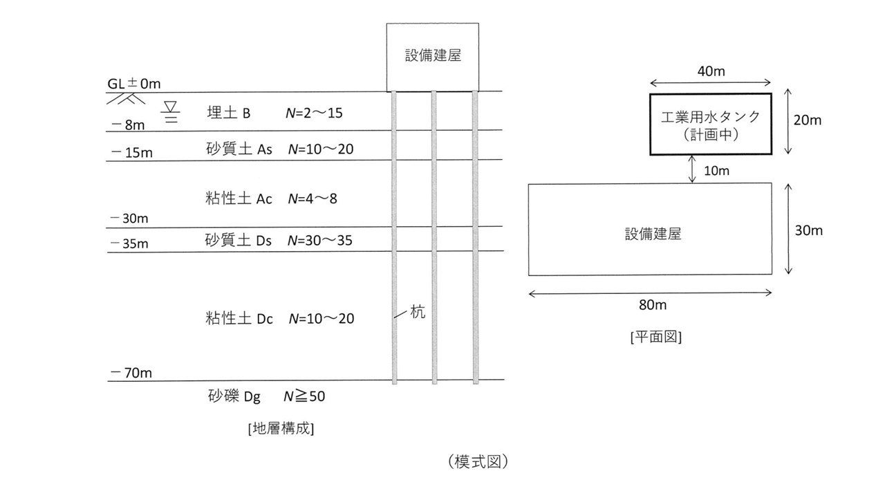 プレゼンテーション1
