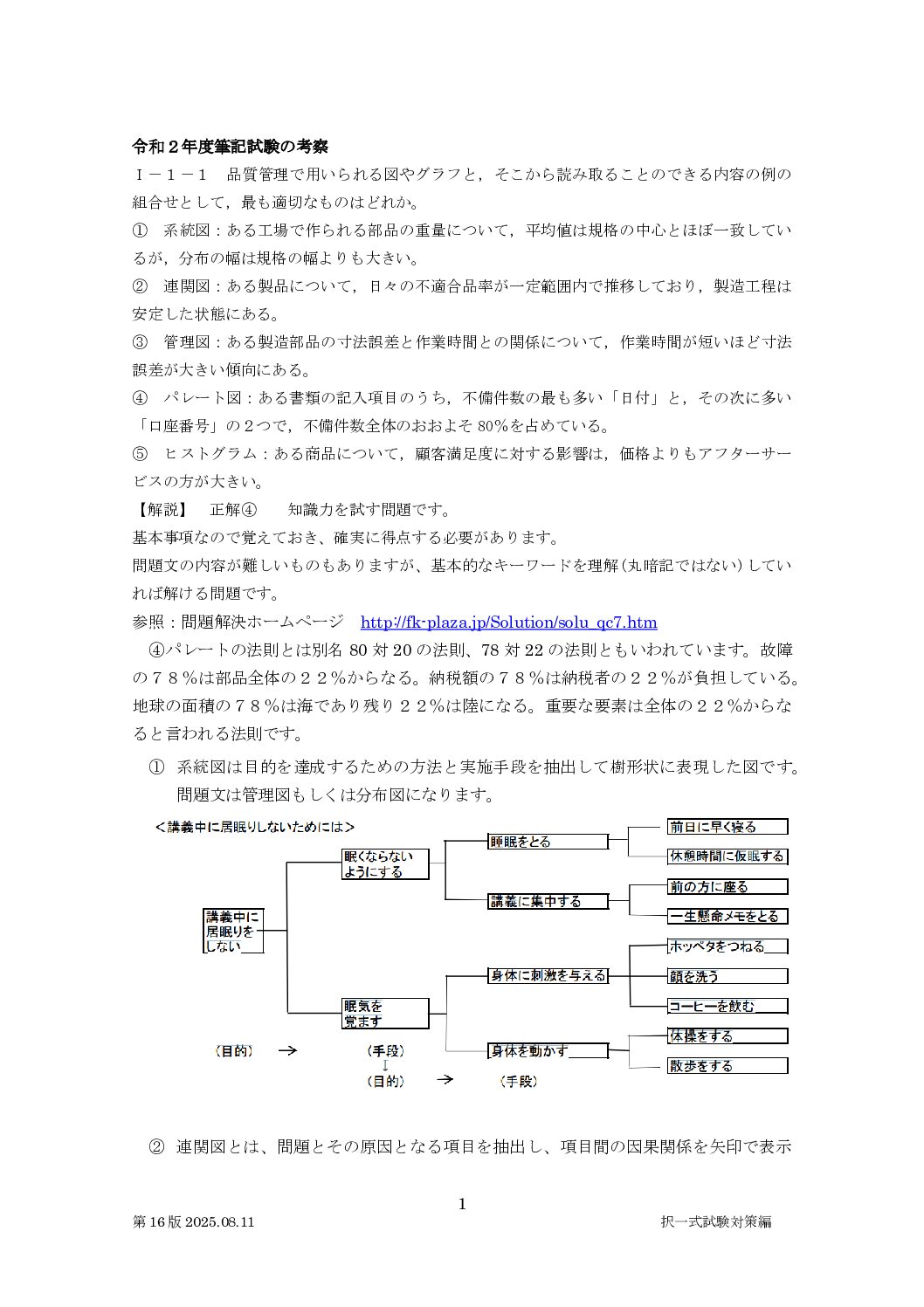択一式試験対策編R2解説