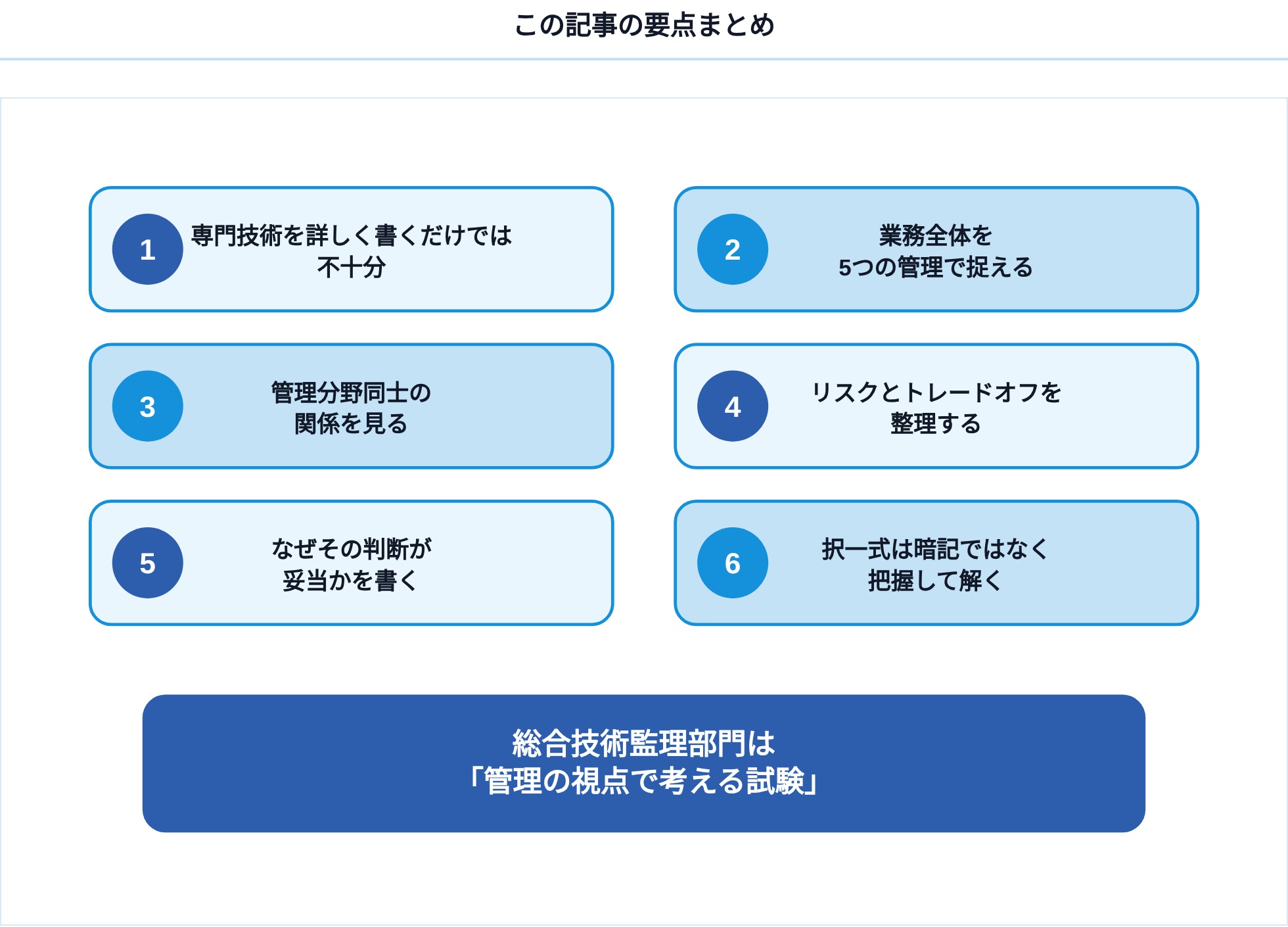 10_この記事の要点まとめ