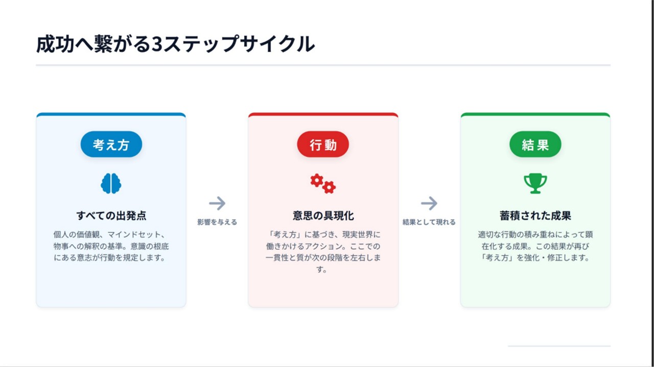 サムネ