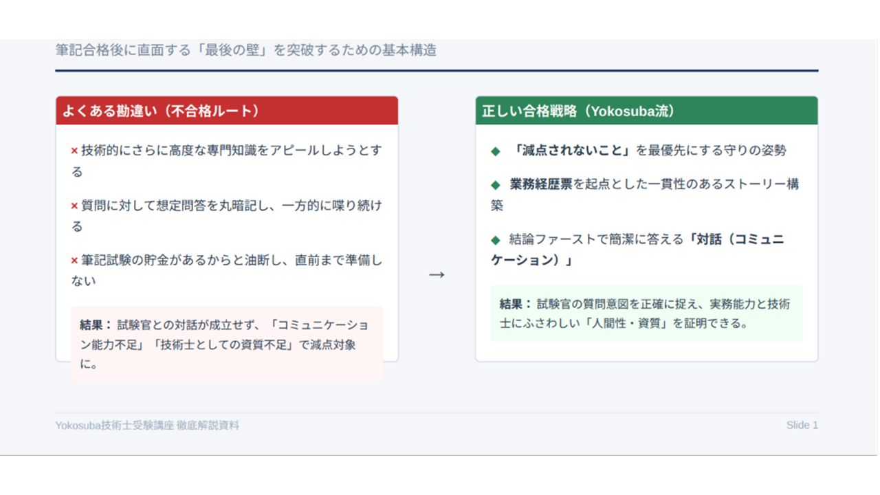 サムネ１