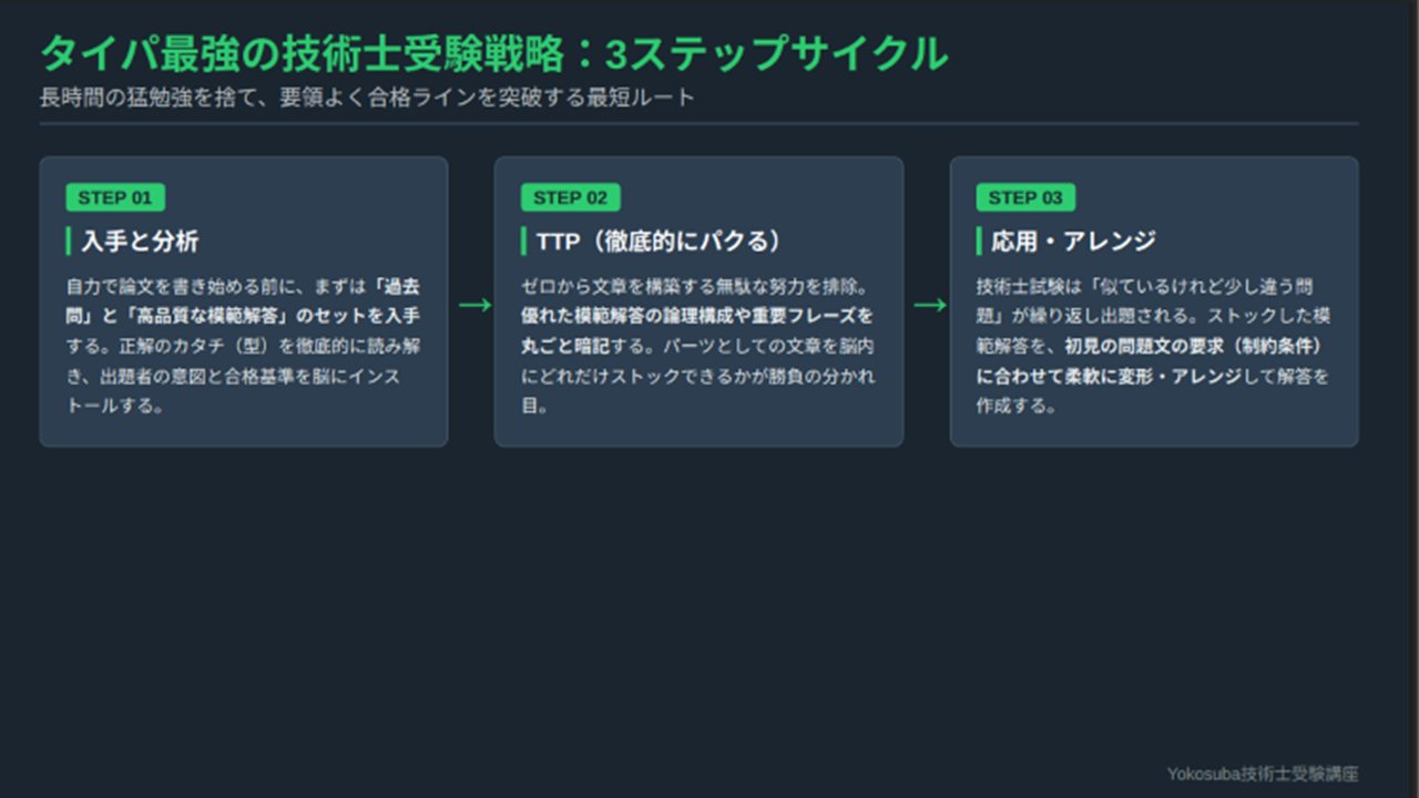 サムネ３