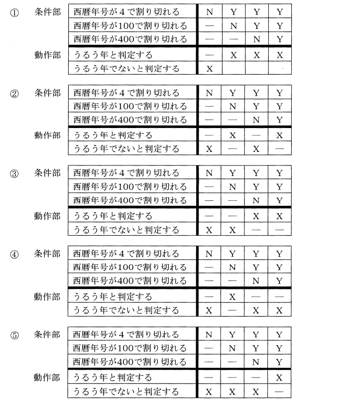 スクリーンショット 2026-07-11 104821