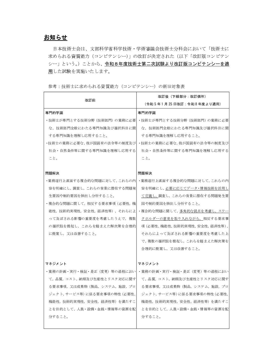 改訂版コンピテンシー